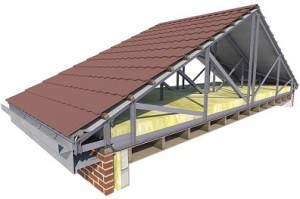 Toko Jual Pasang Baja Ringan pekanbaru 2